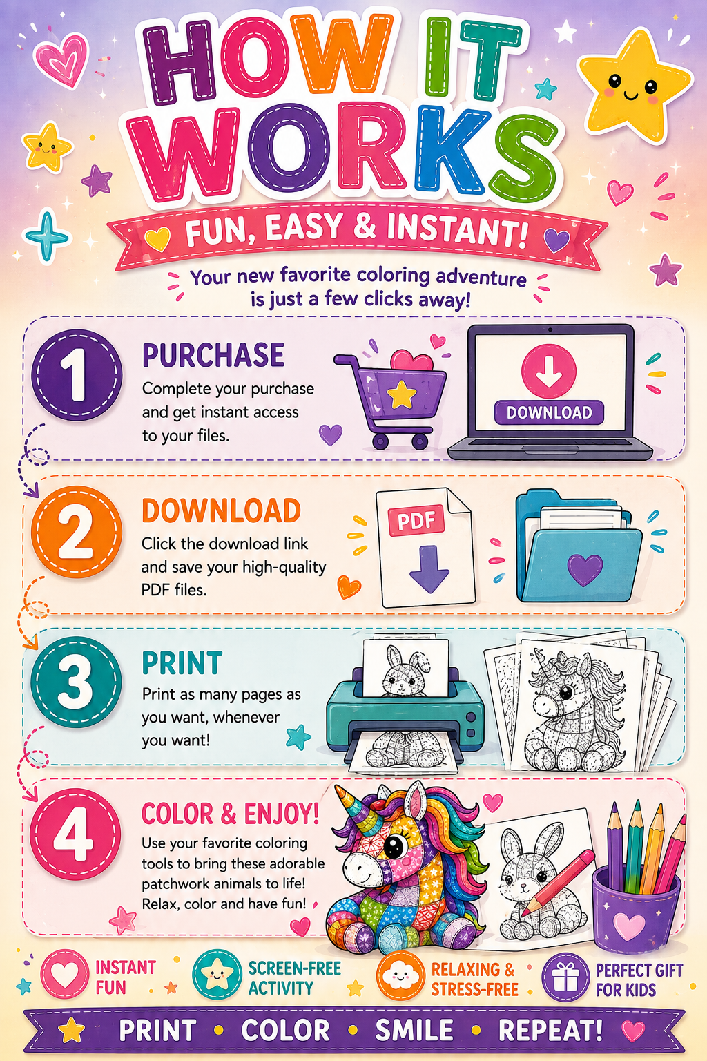 How it works infographic showing purchase, download, print and color steps for Stitchy Toy printable coloring pages